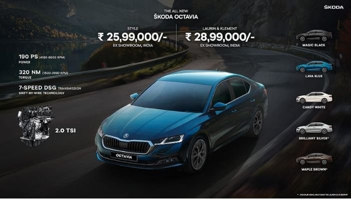 2021 Skoda Octavia price in India