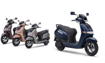 2022 TVS iQube Electric Scooter price in india